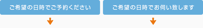 ご希望の日時でご予約ください ご希望の日時でお伺い致します