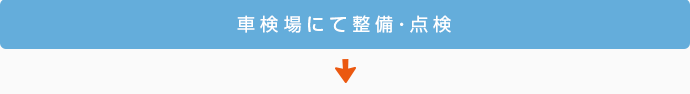 車検場にて整備・点検